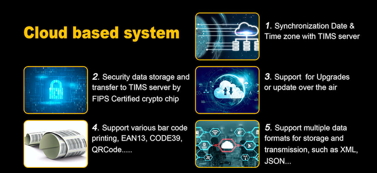 cloud based system.jpg