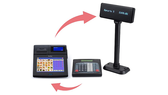 Anong Panlabas na Paggamit ay maaaring konektahan sa Electronic Cash Registers